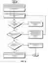 Fig. 06 - METHOD AND APPARATUS FOR FILTERING SOFTWARE TESTS