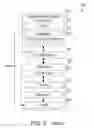 Fig. 04 - Database breakpoint apparatus and method