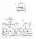 Fig. 02 - Method and apparatus for automatic application profiling