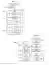 Fig. 03 - Method and apparatus for automatic application profiling