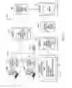 Fig. 04 - Performance analyzer