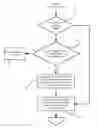 Fig. 01 - Formal language and translator for parallel processing of data