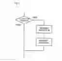 Fig. 09 - Program converting apparatus, method, and program