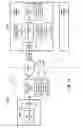 Fig. 02 - Processing an XML feed with extensible or non-typed elements