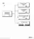 Fig. 05 - Method and apparatus for performing dynamic optimization for software transactional memory