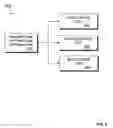Fig. 06 - Method and apparatus for performing dynamic optimization for software transactional memory