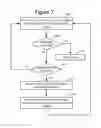 Fig. 07 - Runtime optimization of distributed execution graph