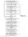 Fig. 16 - Runtime optimization of distributed execution graph