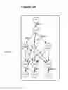 Fig. 17 - Runtime optimization of distributed execution graph