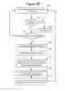 Fig. 21 - Runtime optimization of distributed execution graph