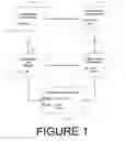 Fig. 02 - File attributes for flexible linking