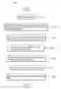 Fig. 01 - SYSTEMS AND METHODS FOR FIRMWARE UPDATE IN A DATA PROCESSING DEVICE