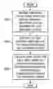 Fig. 01 - Methodology of individualized software deployment for hardware-independent personal computer mass development