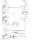 Fig. 01 - Automation tool for application installations