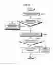 Fig. 70 - Image forming apparatus and methods used in the image forming apparatus