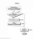 Fig. 71 - Image forming apparatus and methods used in the image forming apparatus