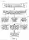 Fig. 02 - Verifiable virtualized storage port assignments for virtual machines