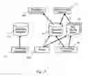 Fig. 17 - Bankcard transaction exchange system