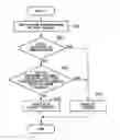 Fig. 01 - Continue monitoring print job based on job ID and information present in the print queue even though no print job is present in the print queue