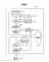 Fig. 02 - Continue monitoring print job based on job ID and information present in the print queue even though no print job is present in the print queue