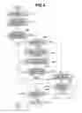 Fig. 05 - Continue monitoring print job based on job ID and information present in the print queue even though no print job is present in the print queue