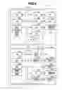 Fig. 09 - Continue monitoring print job based on job ID and information present in the print queue even though no print job is present in the print queue
