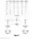 Fig. 08 - System and method for CPI load balancing in SMT processors