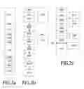 Fig. 03 - Efficient Switching Between Prioritized Tasks