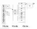 Fig. 07 - Efficient Switching Between Prioritized Tasks