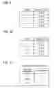 Fig. 07 - Thread ranking system and thread ranking method