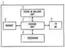 Fig. 01 - Method and scheduler for performing a scheduling algorithm with minimum resource parameter