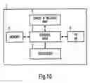 Fig. 07 - Method and scheduler for performing a scheduling algorithm with minimum resource parameter