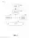 Fig. 03 - Module arbitration and ownership enhancements