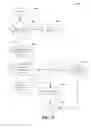 Fig. 10 - Module arbitration and ownership enhancements