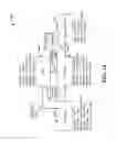 Fig. 15 - Module arbitration and ownership enhancements