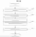 Fig. 20 - APPARATUS FOR PROVIDING MULTIPLE SCREENS AND METHOD OF DYNAMICALLY CONFIGURING MULTI SCREENS