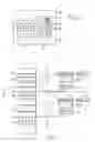 Fig. 02 - Data flow execution of methods in sequential programs
