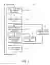 Fig. 03 - Data flow execution of methods in sequential programs