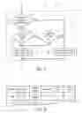 Fig. 04 - Data flow execution of methods in sequential programs