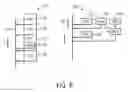 Fig. 06 - Data flow execution of methods in sequential programs
