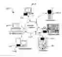 Fig. 01 - Protocol processing including converting messages between SOAP and application specific formats