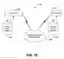 Fig. 11 - Interlocked plug and play with power management for operating systems