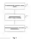 Fig. 03 - Viewer participatory television shows in conjuction with a system and method for real-time data collection and statistical assessment
