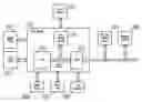 Fig. 01 - ELECTRONIC MODULE FOR DIGITAL TELEVISION RECEIVER