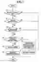 Fig. 04 - Television Broadcasting Recording Apparatus