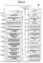 Fig. 05 - Television Broadcasting Recording Apparatus