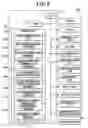 Fig. 07 - Television Broadcasting Recording Apparatus