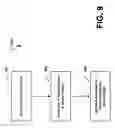 Fig. 10 - User Preference Television Advertising