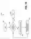 Fig. 11 - User Preference Television Advertising
