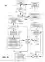 Fig. 12 - Decoding multiple remote control code sets